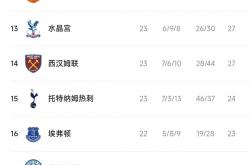 雷速体育app-热刺在东京晋级引热议的简单介绍