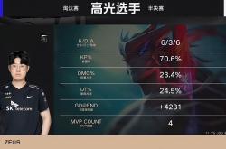 雷速体育下载-JDG翻盘DK，Jankos单局斩获MVP四强赛3:0（深圳）