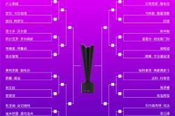 雷速体育电脑版官网-法兰克福防线逐渐稳固，备战对阵顶级对手