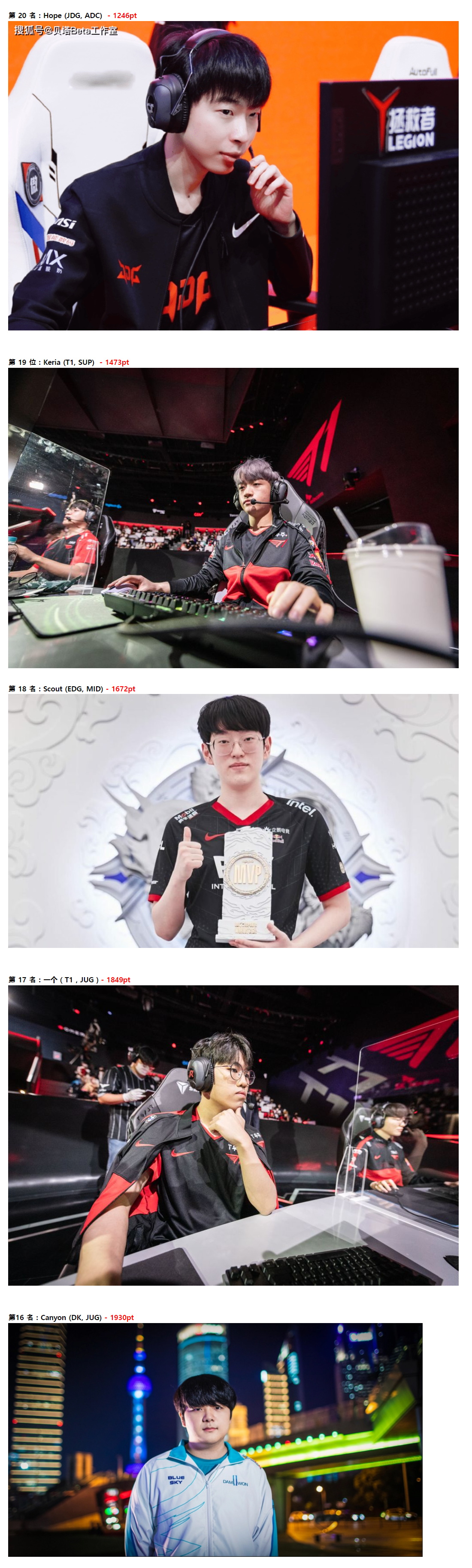 JDG绝杀NS,ShowMaker操刀奇招英雄翻盘鏖战多局淘汰赛,成为赛场最大亮点的简单介绍 JDG绝杀NS,ShowMaker操刀奇招英雄翻盘鏖战多局淘汰赛,成为赛场最大亮点的简单介绍