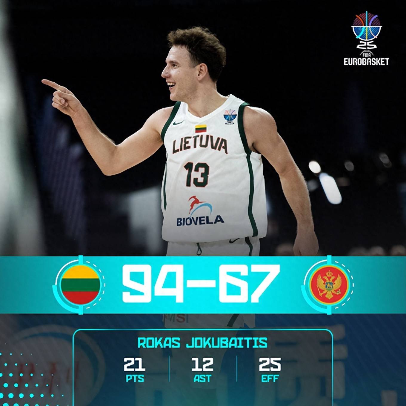 立陶宛男篮完胜掘金，哈里斯统治全场的简单介绍